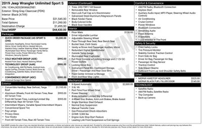 2019 Jeep Wrangler Unlimited Sport S