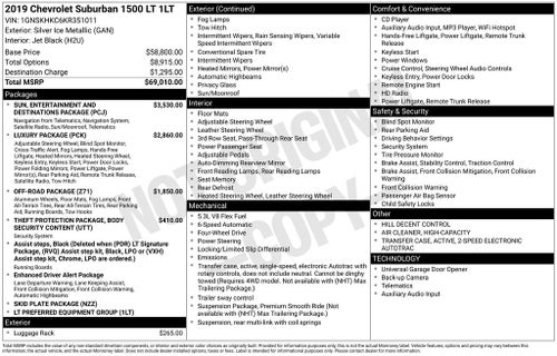 2019 Chevrolet Suburban LT