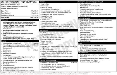 2024 Chevrolet Tahoe High Country