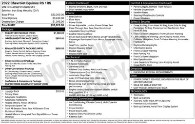 2022 Chevrolet Equinox RS