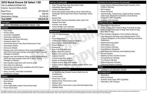 2023 Buick Encore GX Select