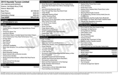 2015 Hyundai Tucson Limited