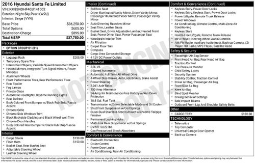 2016 Hyundai Santa Fe Limited