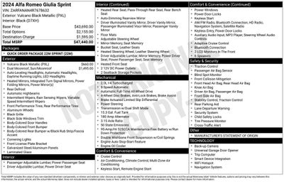 2024 Alfa Romeo Giulia Sprint