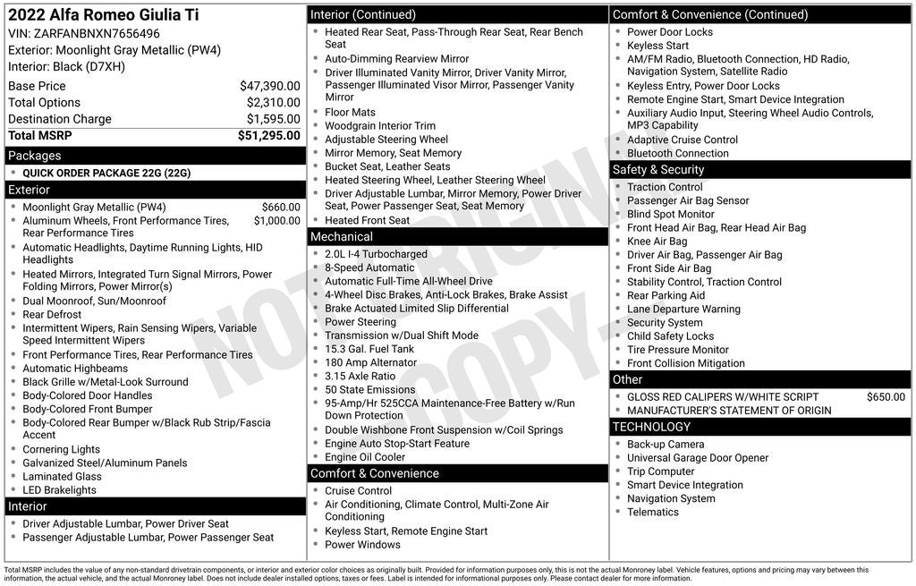 2022 Alfa Romeo Giulia Ti